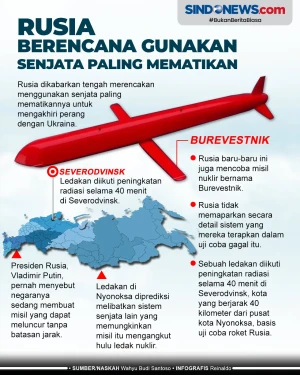 Rusia Berencana Gunakan...