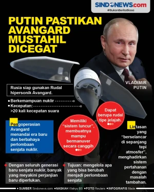 Putin Pastikan Avangard...
