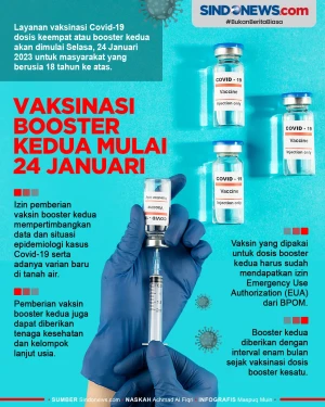 Kabar Baik, Vaksinasi...