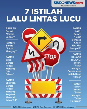 Simak 7 Istilah Lalu...