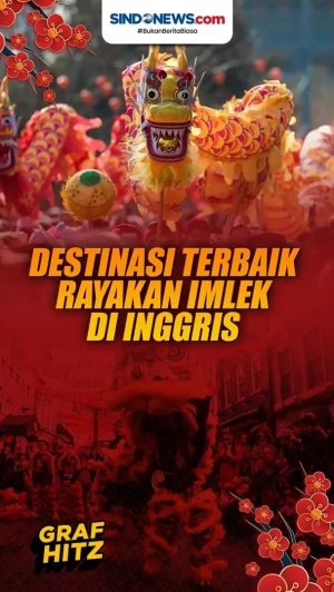 5 Destinasi Terbaik...