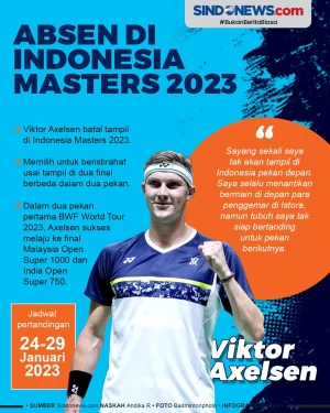 Kondisi Tidak Fit, Viktor...