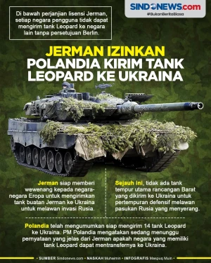 Jerman Izinkan Polandia...
