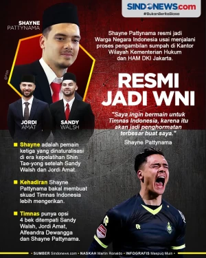 Shayne Pattynama Resmi...