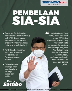 Tekanan Luar Biasa,...