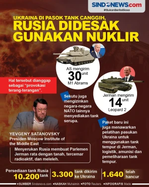 Ukraina Dipasok Tank...