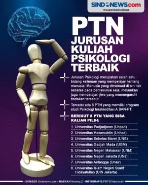 8 PTN dengan Jurusan...
