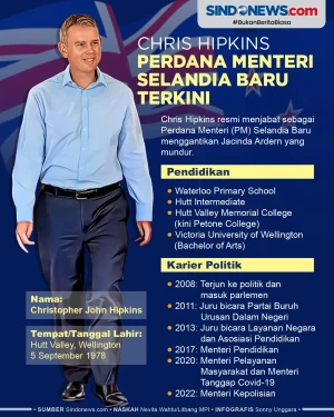 Chris Hipkins, Perdana...