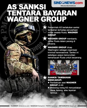 Lemahkan Kemampuan Perang...