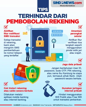Kejahatan Perbankan...