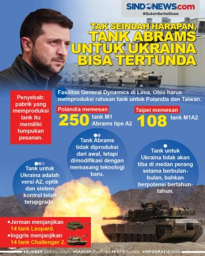 Tak Seindah Harapan,...