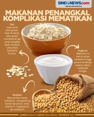 Makanan Penurun Kolesterol...