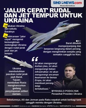 Pembicaraan Jalur Cepat...