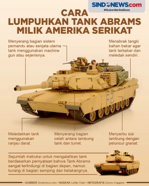 Seperti Perang Irak,...