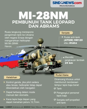 Helikopter Mi-28NM,...