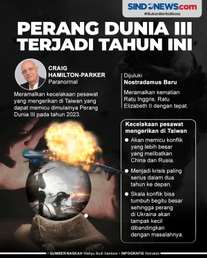 Peramal Kerajaan Inggris...