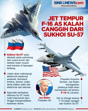 Terlihat Lemah di Langit,...