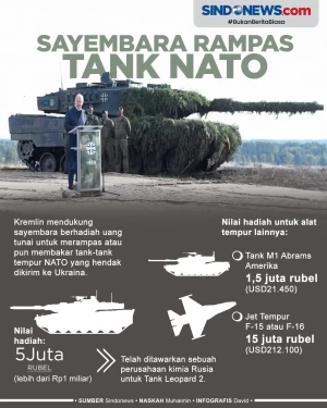 Sayembara Merampas Tank...