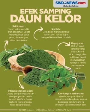 Berbahaya untuk Ibu...