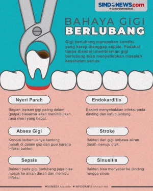 Jangan Anggap Sepele,...