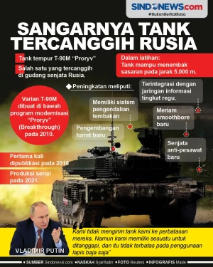 Sangar! Tank Tercanggih...