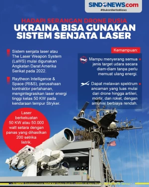Hadapi Serangan Drone...
