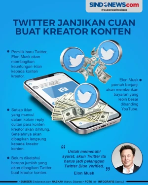 Pemilik Twitter Elon...