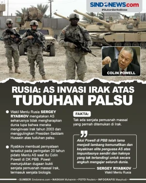 Rusia: Amerika Serikat...