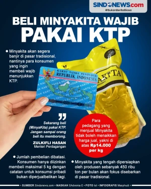 Gara-gara Langka, Sekarang...