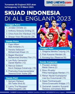 Skuad Bulu Tangkis Indonesia...