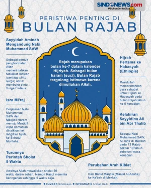 Salah Satu Bulan Suci,...