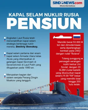 Kapal Selam Nuklir Rusia...