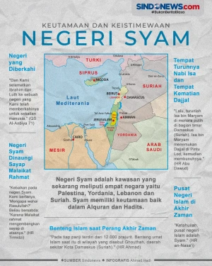 Negeri Para Nabi, Ini...
