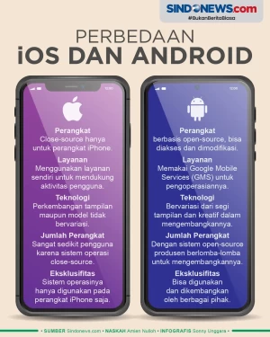 Lebih Unggul Mana, Ini...