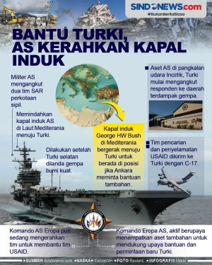 Bantu Turki, AS Kerahkan...