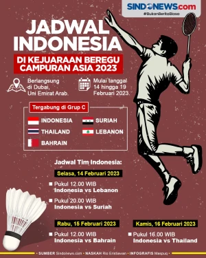 Jadwal Indonesia di...