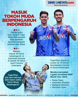Keren! Fajar/Rian Masuk...