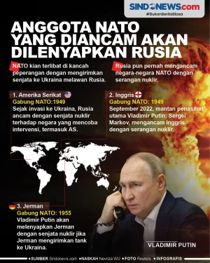 Negara NATO yang Diancam...