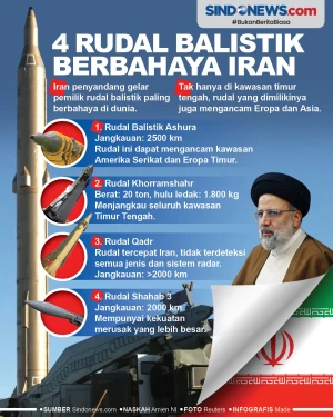 4 Rudal Balistik Berbahaya...