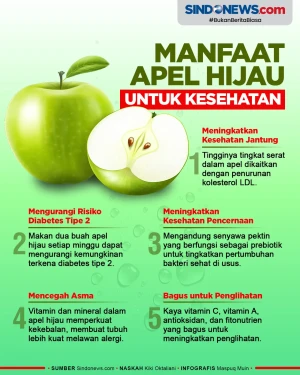 Bisa Tingkatkan Kesehatan...