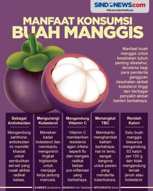 Cocok Bagi Penderita...