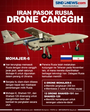 Iran Terungkap Memasok...
