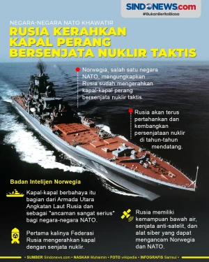 NATO Khawatir Rusia...