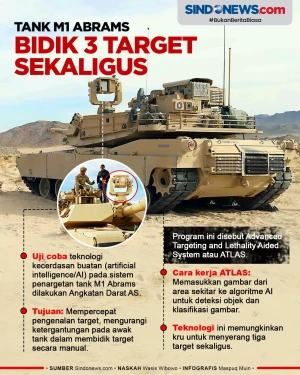 Tank Abrams AS Mampu...