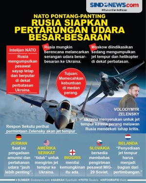 NATO Pontang-panting,...