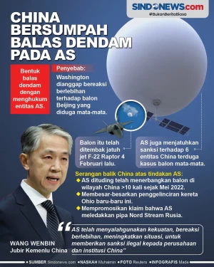 China Bersumpah Balas...