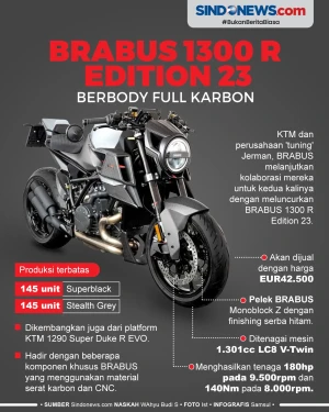 Keren! KTM BRABUS 1300...
