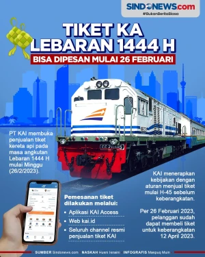 Tiket KA Lebaran 1444...