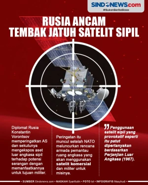 Rusia Tak Segan Tembak...