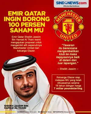 Emir Qatar Ingin Mengambil...